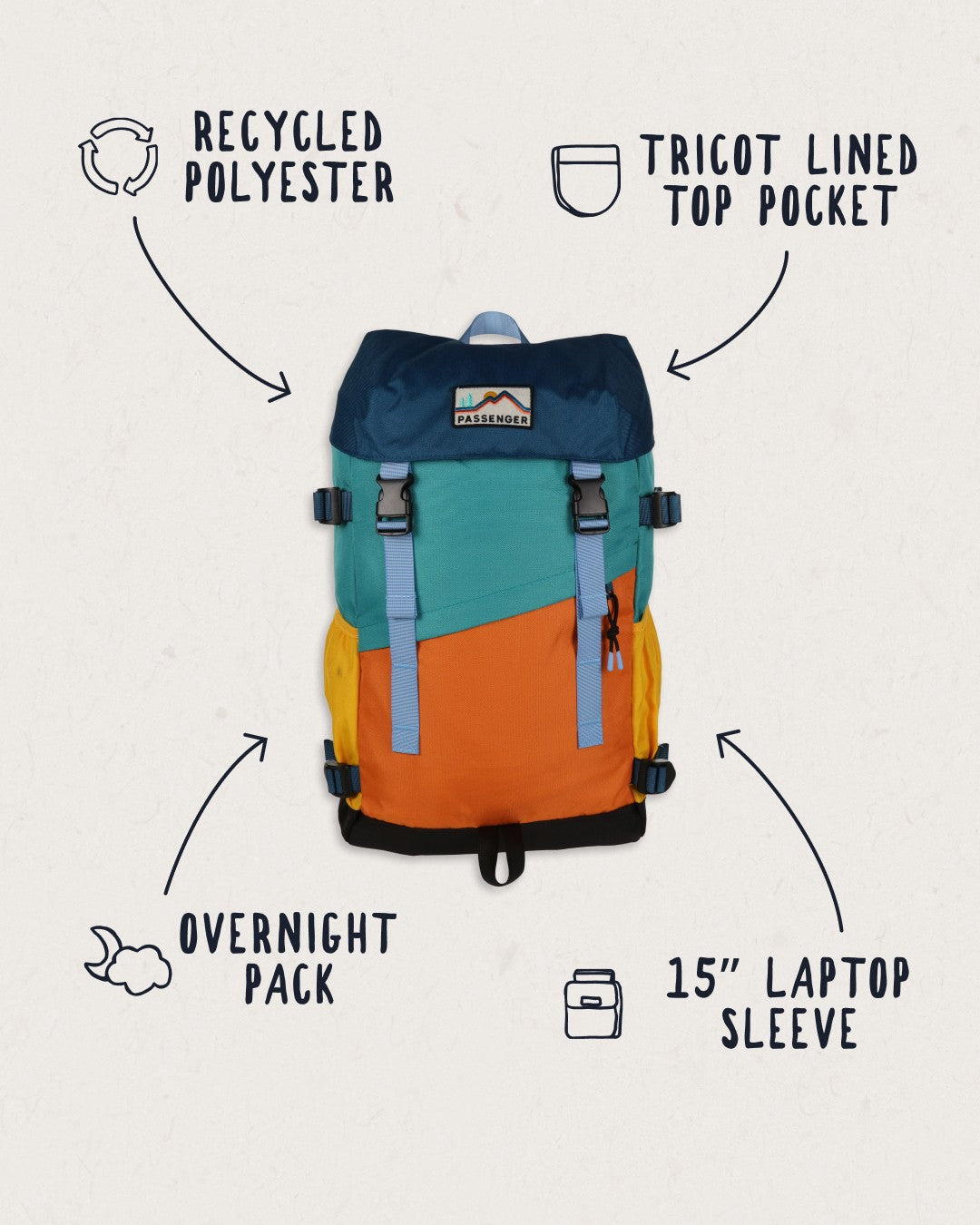 Boondocker Recycled 26L Backpack - Multi